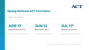 Learn more about act academy. Act Newsroom Blog An Update On Act Testing For The 2020 2021 School Year