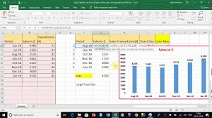 Auto Updates Of Microsoft Excel Graphs Or Charts And Coloring Without Vba