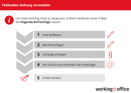 Wie telefonisch besprochen, sende ich ihnen anbei die gewünschten informationen. Anhang In Einer E Mail Versenden Anleitung Kostenlose Muster Workingoffice De