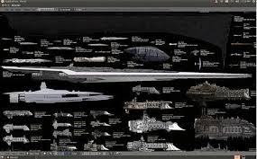 Image Result For Ships Of Star Wars Size Comparison War
