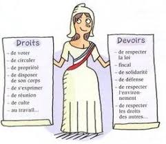 Le Citoyen Plus Jamais Nomme Ainsi Par Et Pour Ce Qu Il Est En France Qui N Est Pas Constitutionnellement Une Monarchie Parlementair Citoyen Citoyennete Droit