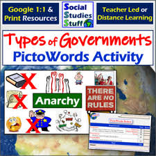 Google Classroom Picto Word Activity Types Of Government Distance Learning Review Types Of Government In 2020 Word Activities Distance Learning Google Classroom