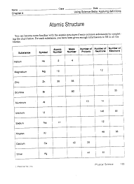 5 The Atom Worksheet Answers Board In 2020 Chemistry Worksheets Worksheets Learning Worksheets