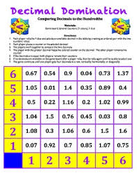 Decimal Domination Game Comparing Decimal Numbers To The Hundredths Comparing Decimals Decimal Number Decimals
