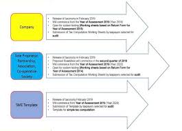 We did not find results for: Malaysian Income Kpg Advisory And Accounting Services Facebook