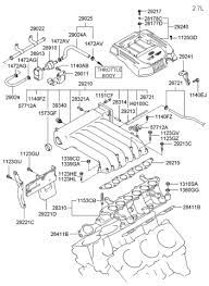 This is just one of the solutions for you hyundai 2009 santa fe owner's manual pdf download | manualslib serpentine belt diagram for 2003 hyundai santa fe this hyundai santa. 2003 Hyundai Santa Fe Engine Diagram Wiring Diagram Replace Dome Feather Dome Feather Miramontiseo It