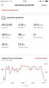 Cosas Mias Dia 2 Patiente Electrico Cecotec Outside Phoenix Electrica Dia 2