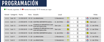 El 21 de mayo es el 141.º (centésimo cuadragésimo primer) día del año en el calendario gregoriano y el 142.º en los años bisiestos. Universidad De Chile On Twitter Manana Sera Feriado Pero El Futbol Continua Para Los Azules Revisa Los Partidos Para Este 21 De Mayo Vamosleones Http T Co Xbqqxkbwtf
