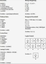 Contoh soal smart gma verbal. Soal Dan Jawaban Tpa Kumpulan Contoh Surat Dan Soal Terlengkap
