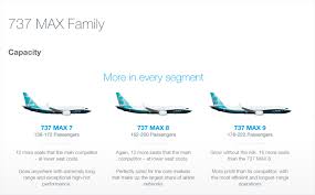 American airlines added the boeing 737 max 8 to their fleet in 2017. 737 Max 9 Pax Airlinereporter Airlinereporter