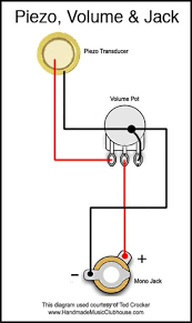 Volume Potentiometer Wiring Diagram Gambarin Us Post Date 17 Dec 2018 78 Source Http Oldsho Box Guitar Cigar Box Guitar Cigar Box Guitar Plans