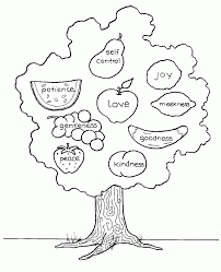 The fruit of the spirit coloring pages are a fun way for kids of all ages to develop creativity focus motor skills and color recognition. Fruit Coloring Pages Coloring Pictures Of Fruit Fruit Of The Coloring Home