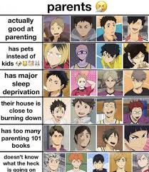 100 Accuracy In 2020 Haikyuu Anime Haikyuu Characters Haikyuu Funny