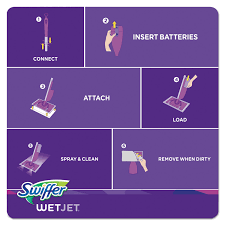 Discover the irresistible scent of gain in your next wash. How To Apply Pads To Swiffer Wet Jet