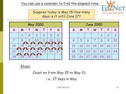 This day was in week number 24 and day number 164 of the year. Confidential1 Good Afternoon Today We Will Be Learning About Calendar And Years Let S Warm Up Complete The Conversion Tables Hours478 Minutes 1 Calculate Ppt Download