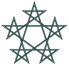 Image result for images the pentagram