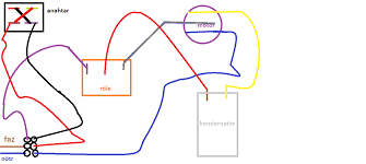 Zaman saati nasıl bağlanır genel ders (1) how to connect time clock lesson (1). Difaze Anahtar Baglantisi