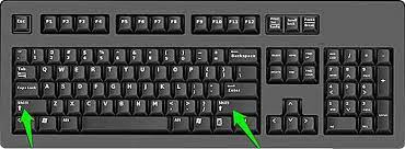 Was bedeutet sie und ist ctrl gleich strg? Wie Man Windows Mit Nur Einer Tastatur Steuert De Hideout Lastation Com
