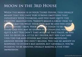 Pin On Astrology