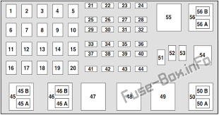 Fuse box diagram (location and assignment of electrical fuses and relays) for ford ranger (1998, 1999, 2000, 2001, 2002, 2003). Diagram 2005 Ford Ranger 2 3l Fuse Box Diagram Full Version Hd Quality Box Diagram Fogswitches Anarchiarave It