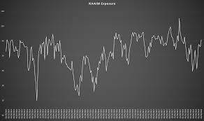 S P 500 Sentiment No Longer Favors Bulls Seeking Alpha