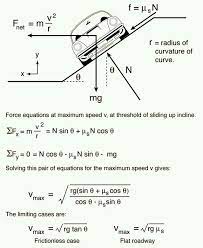 Pin By Laszlo Nagy On Ciencia Engineering Science Physics Mechanics Physics Classroom