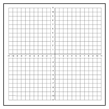 dry erase xy axis graph magnet numbered axis