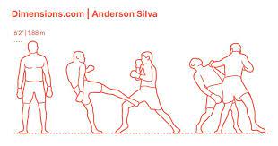 25 | апрель | 2021. Anderson Silva In 2021 Anderson Silva Mixed Martial Arts Martial Arts