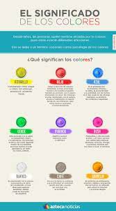 El Significado De Los Colores Infografia Significado De Los Colores Psicologia Del Color Disenos De Unas