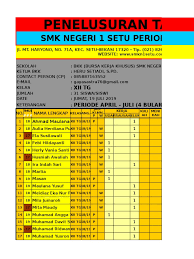 We did not find results for: 1 Penelusuran Tamatan Xii Tg 1819