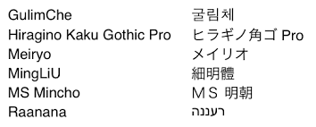 When we get these microsoft word fonts names and examples, different font examples and different tattoo styles fonts below, we will see the other cool reference to make the other graphic work. Css Fonts Module Level 4