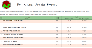 Maybe you would like to learn more about one of these? Permohonan Pembantu Setiausaha Pejabat Pembantu Tadbir Dan Pelbagai Jawatan Kosong Lain Di Lembaga Koko Malaysia Sebelum 02 Disember 2019 Kerjaya Terkini