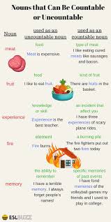 English as a second language (esl) grade/level: Nouns That Can Be Countable And Uncountable Eslbuzz Learning English Learn English Teaching English Grammar English Language Learning