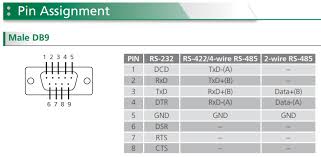 No part of this publication may be inspection at the time of product arrival, installation and wiring, how to operate the keypad, troubleshooting, maintenance and inspection, specifications, etc. Diagram Rs 485 Diagram 2wire Full Version Hd Quality Diagram 2wire Diagramkelmr Rome Hotels It