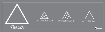 Maybe you would like to learn more about one of these? What Do The Laundry Symbols Mean Unlocking Laundry Tips And Tricks