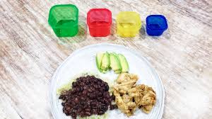 Grocery shopping guides and meal. Ultimate Portion Fix Easy Family Friendly Meal Planning Becky Brossett