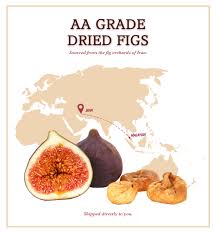 How much it cost to eat in kuala lumpur, prices of attractions and cost of closing. Fig Prices In Malaysia Dino Syukl