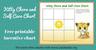 Free Printable Self Care Hygiene Charts For Kids Helpful