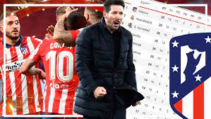 See actions taken by the people who manage and post content. Atletico Madrid Atletico Madrid Leaders Into The New Year Marca In English