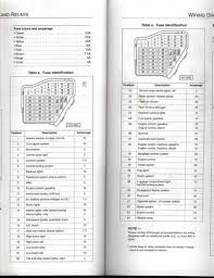 2001 vw golf fuse box wiring diagrams