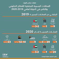 مواعيد بدء اجازة عيد الفطر 1442. Ø§Ù„Ø¥Ù…Ø§Ø±Ø§Øª Ø¥Ø¬Ø§Ø²Ø© Ø¹ÙŠØ¯ Ø§Ù„ÙØ·Ø± ÙÙŠ Ø§Ù„Ø­ÙƒÙˆÙ…Ø© Ø§Ù„Ø§ØªØ­Ø§Ø¯ÙŠØ© Ù…Ù† 29 Ø±Ù…Ø¶Ø§Ù† Ø­ØªÙ‰ 3 Ø´ÙˆØ§Ù„ Ø£Ø±ÙŠØ¨ÙŠØ§Ù† Ø¨Ø²Ù†Ø³