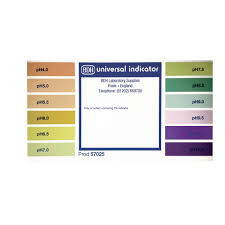 Colour Chart For Ph 1 14 Indicator