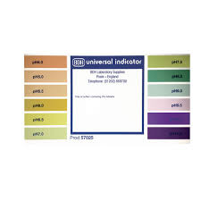 colour chart for ph 1 14 indicator