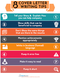 Cover Letter Analysis Check List Mistakes To Avoid Tips Cover Letter Lettering Cover Letter For Resume