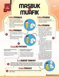 Makmum masbuq atau masbuk adalah makmum yang terlambat salat berjemaah setelah satu rakaat atau lebih telah dijalani. Beza Makmum Masbuk Dan Muafik Video Kuliah Agama Facebook
