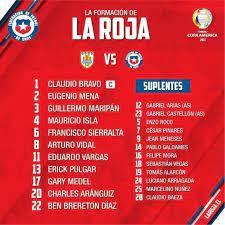 You are on page where you can compare teams uruguay vs paraguay before start the match. Chile Vs Uruguay Por La Fecha 3 De La Copa America 2021 La Formacion Oficial De La Seleccion Chilena