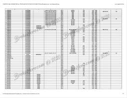 Pin On Ikea Dresser Recall Catalog Year Data Compilation