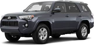 Perhaps this video will help. 2015 Toyota 4runner Values Cars For Sale Kelley Blue Book