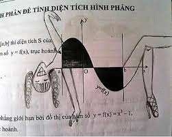 Sınav sistemi eleştirisi yapmak, vay arkadaş eğitim sistemimiz böyle, vay arkadaş eğitim sistemimiz şöyle demek için aslında tam uygun başlık. Sinav Sorularina Verilen Yaratici Ve Sira Disi 17 Cevap Onedio Com