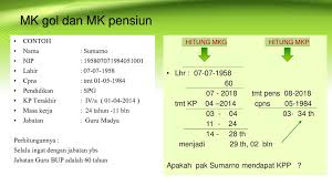 We did not find results for: Pemberhentian Dan Pensiun Pns Janda Duda Ppt Download
